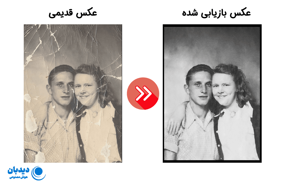 فناوری پردازش تصویر