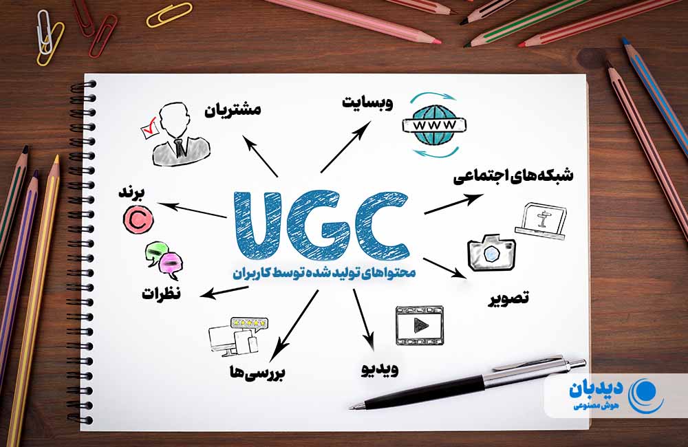 افزایش فروش لباس و پوشاک