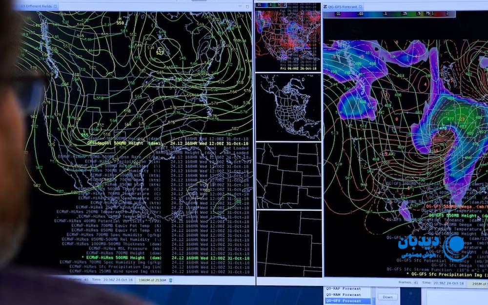 هوش مصنوعی در محیط زیست