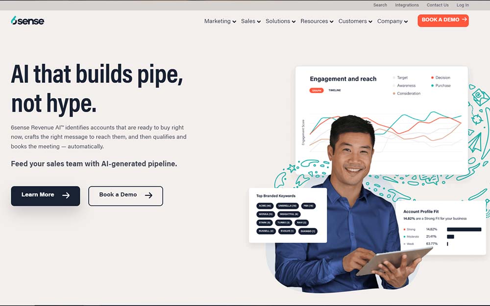 کاربرد هوش مصنوعی در فروش