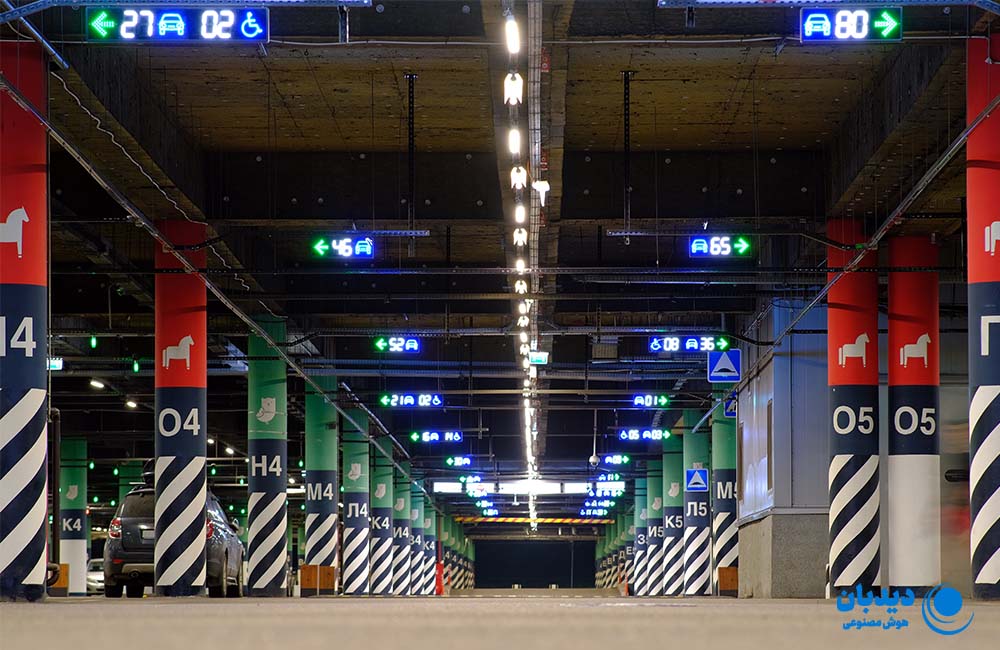 تجهیزات پارکینگ هوشمند